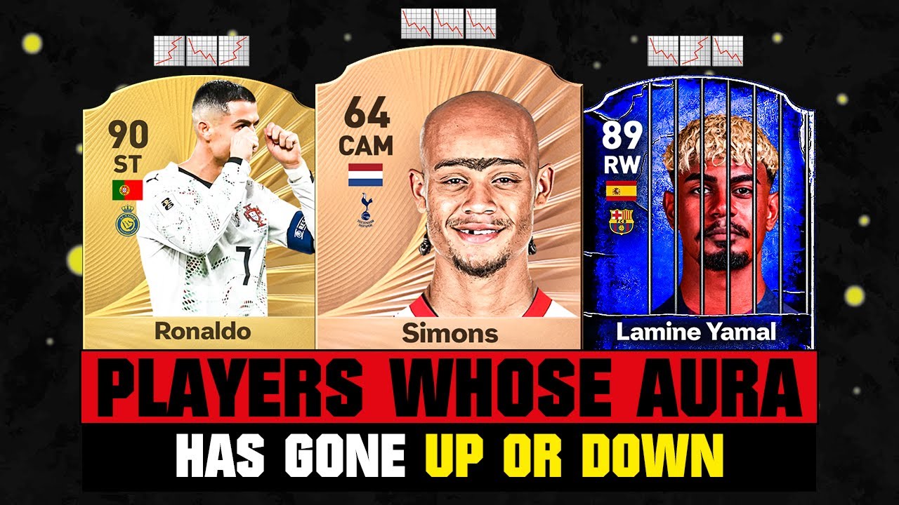 FOOTBALLERS Who LOST or GAINED AURA! 📈📉