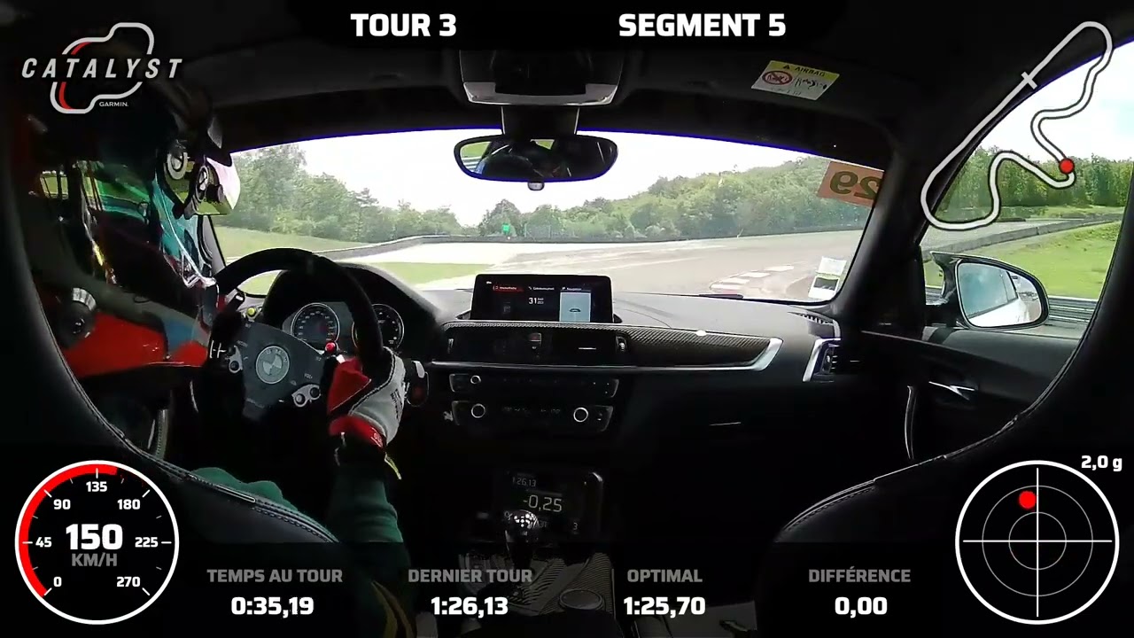 M2 Schirmer Dijon Prenois BMW M CLUB TRACKDAY 31/08/2023