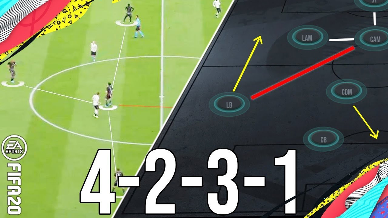 Why 4231 is the most stable formation/meta to give you wins (TACTICS) - FIFA 20 ULTIMATE TEAM