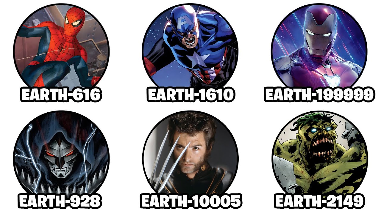 Every Major Marvel Multiverse Explained in 17 Minutes