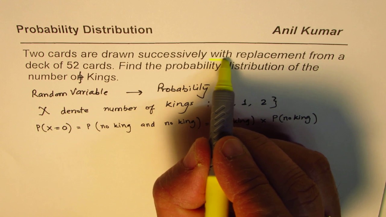 Write Probability Distribution when two cards are drawn with replacement