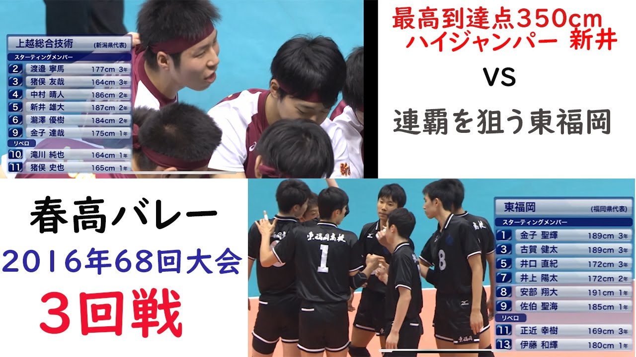 上越総合技術vs東福岡　3回戦　2016年　６８回大会　#新井雄大　#金子聖輝　#古賀健太　#井口直紀