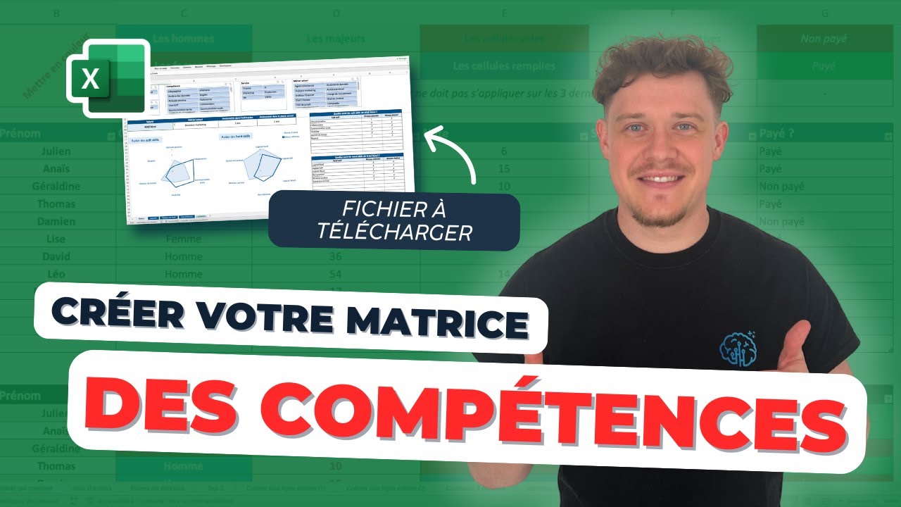 Comment créer et utiliser une matrice des compétences RH sur Excel ? (Modèle gratuit)