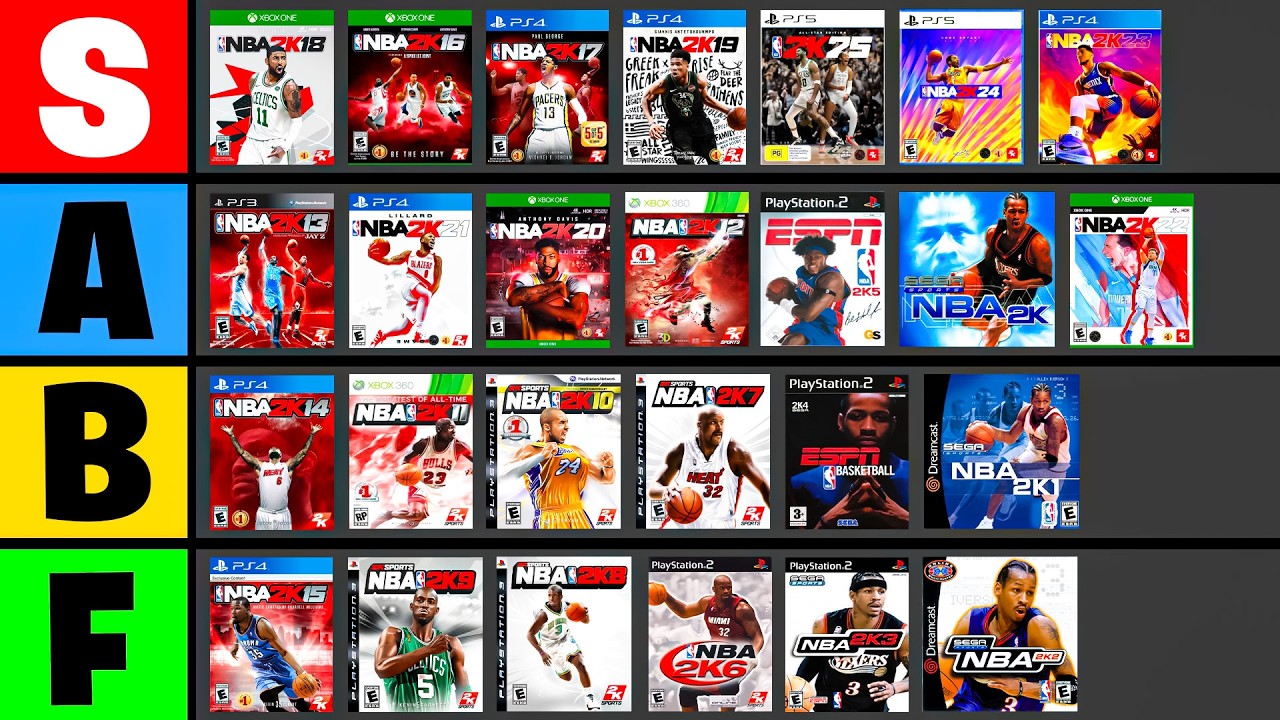 РЕЙТИНГ игр NBA 2K от ЛУЧШИХ до ХУДШИХ