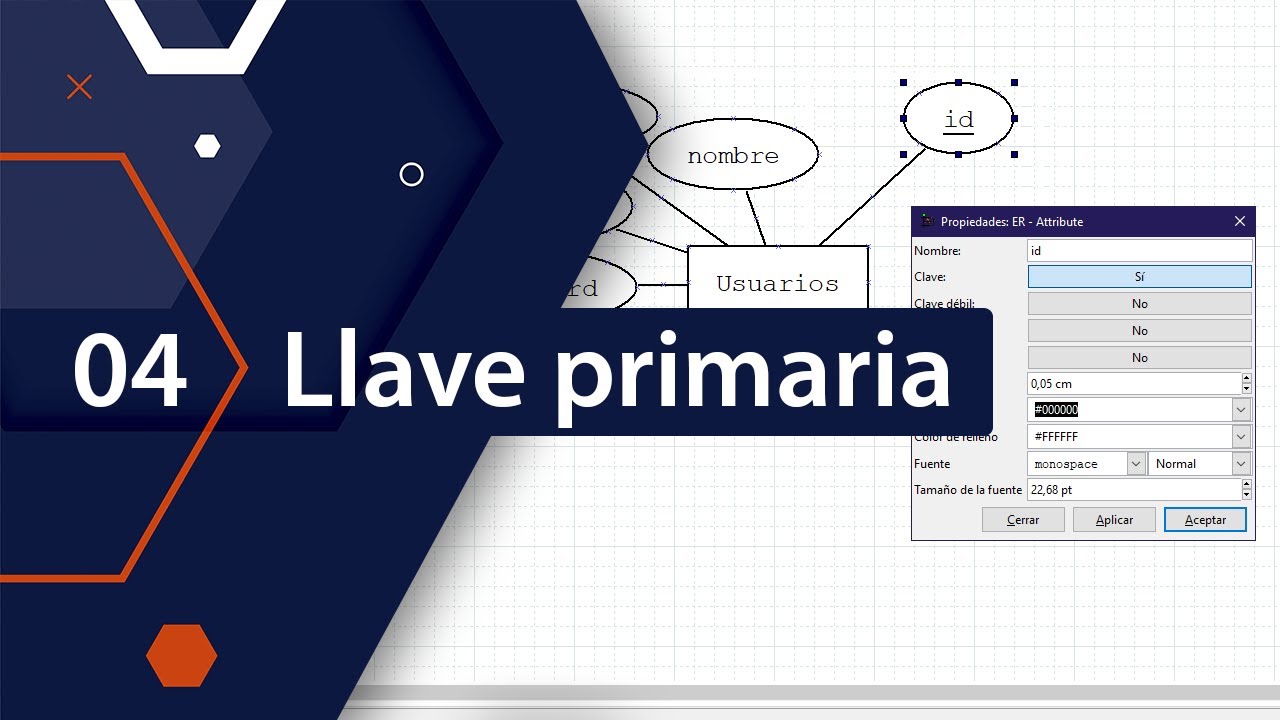 4.- Llave primaria, qu&eacute; es y para qu&eacute; sirve