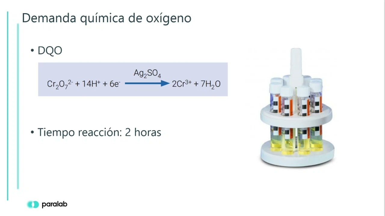 Carbono orgánico total  el parámetro más importante en análisis de agua