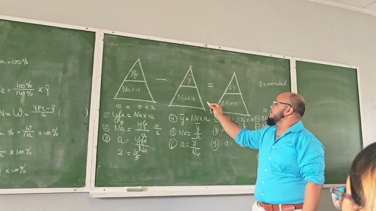 3b Arbeidsmarkt theorie 8.4 part 2