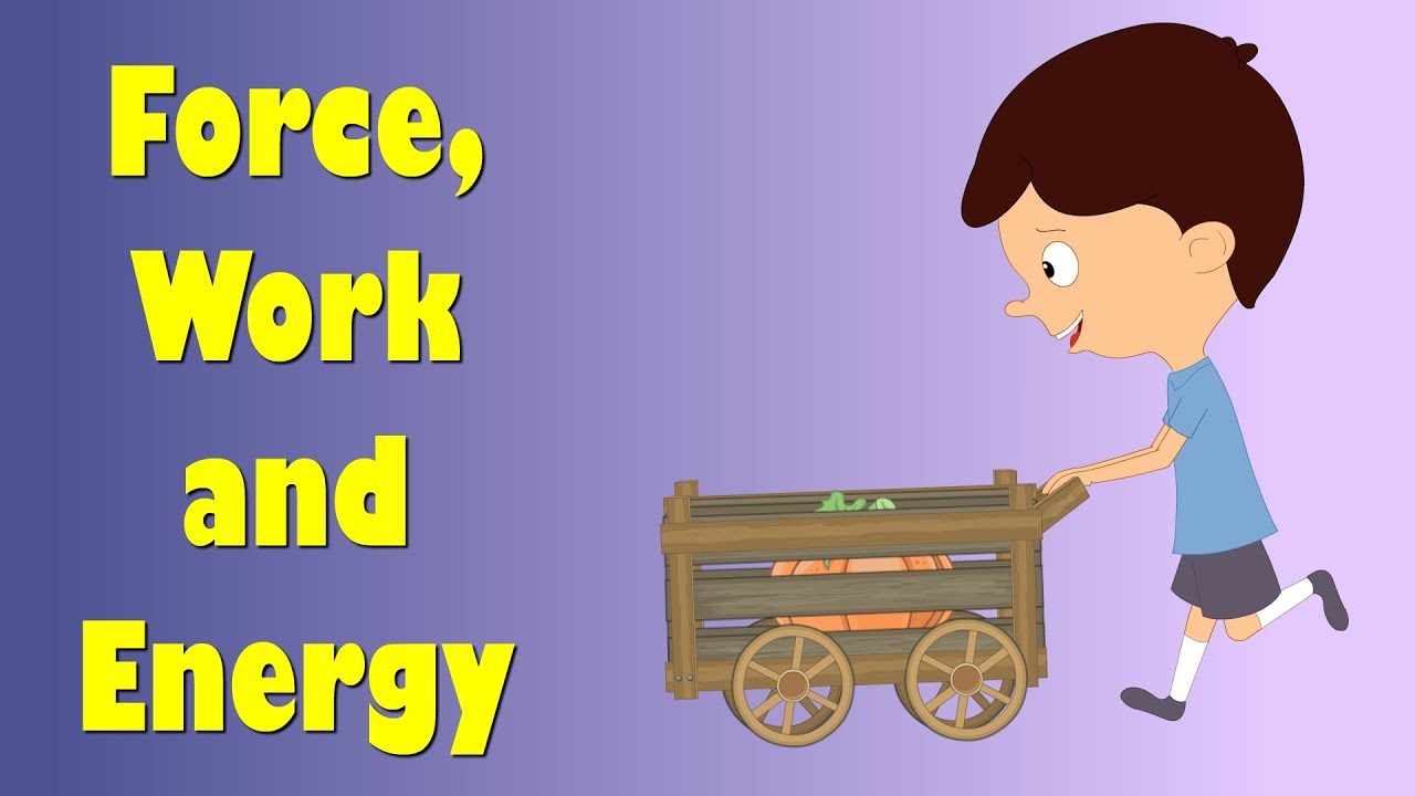 Force, Work and Energy | 