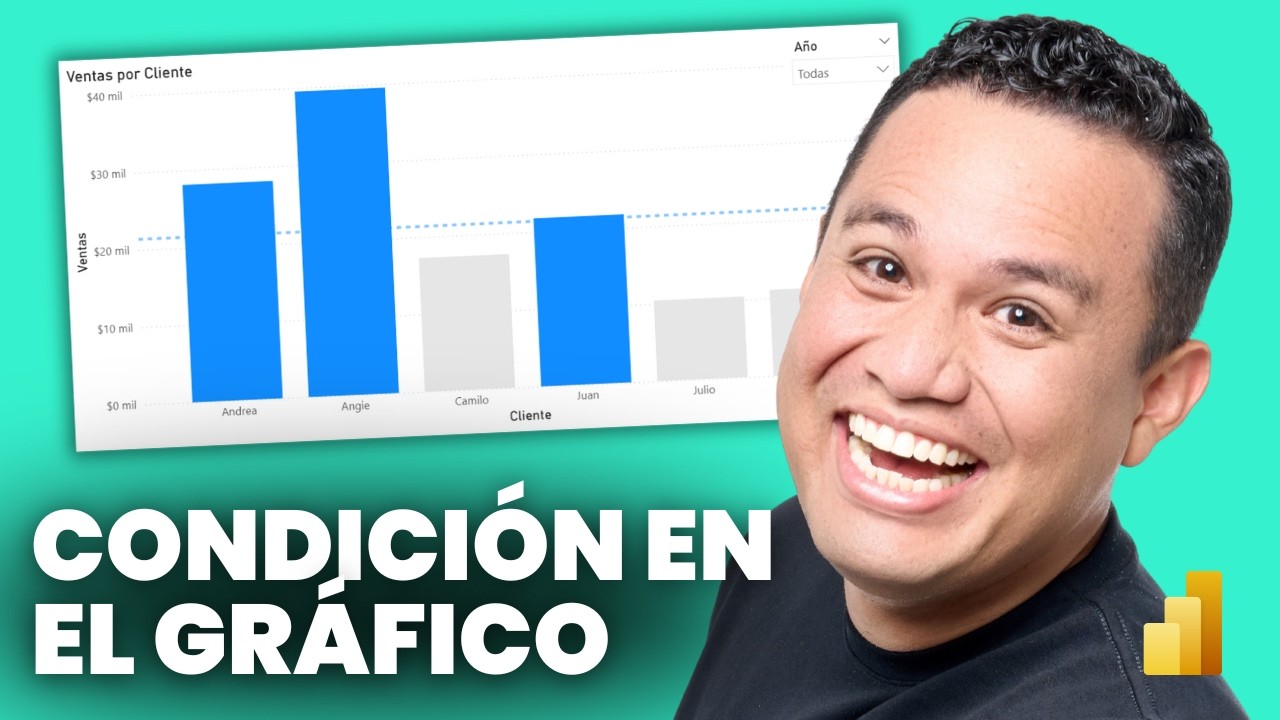 🚦Tus gráficos en Power BI, cambiarán para siempre con este Formato Condicional