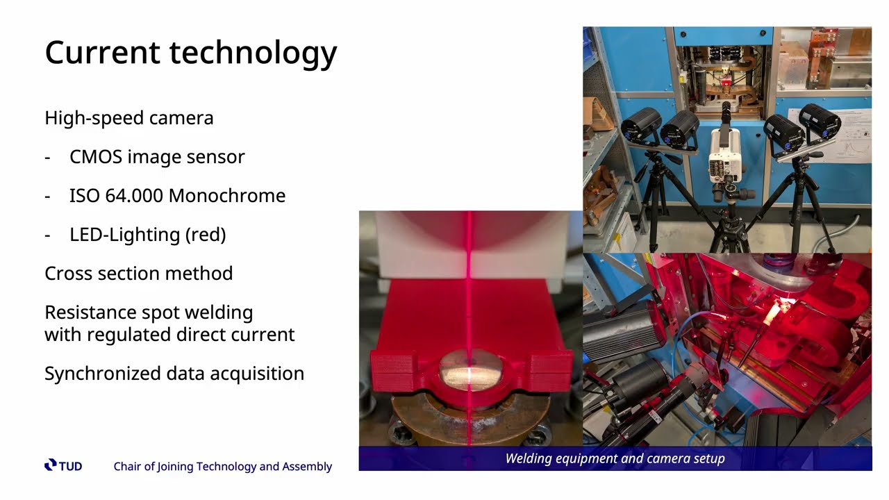 Summary of High-speed imaging of a cross-section during resistance spot welding