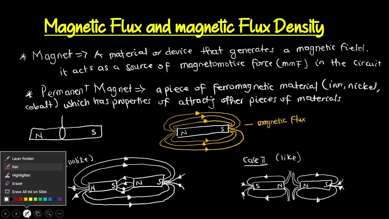 Magnetic flux and Magnetic flux density Calculation | Magnetic Circuit | Physics Tutorial