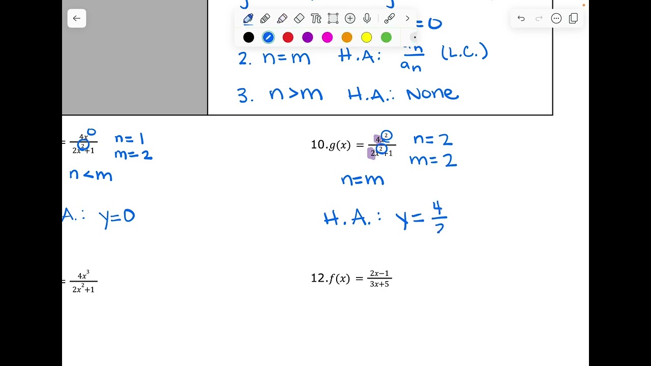 Rational Functions