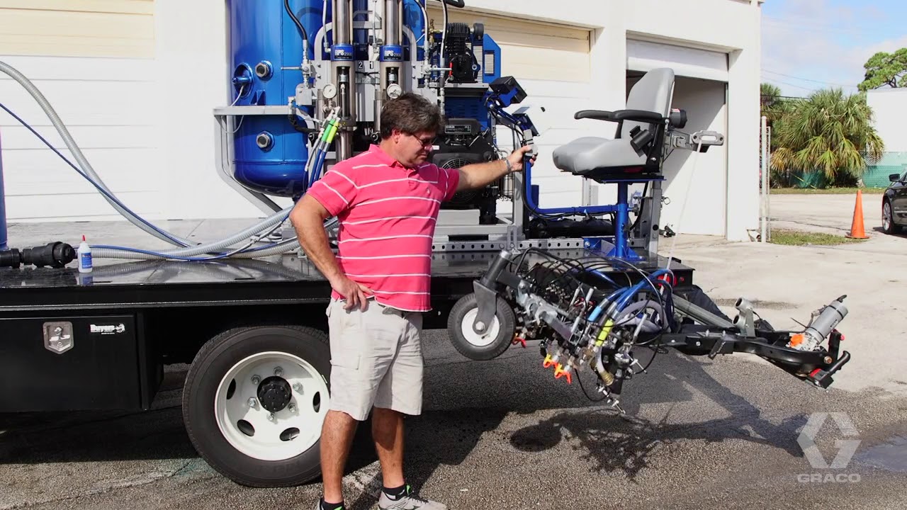 ¿Cómo poner en marcha y limpiar tu RoadPak HD Graco?