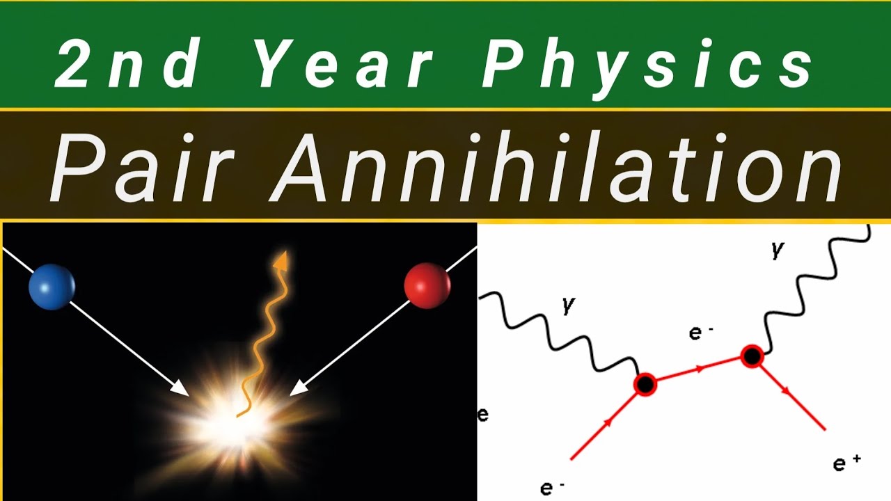Pair Annihilation | Materialization| How Mass can be Converted in to Energy |Dawn of Modern Physics|