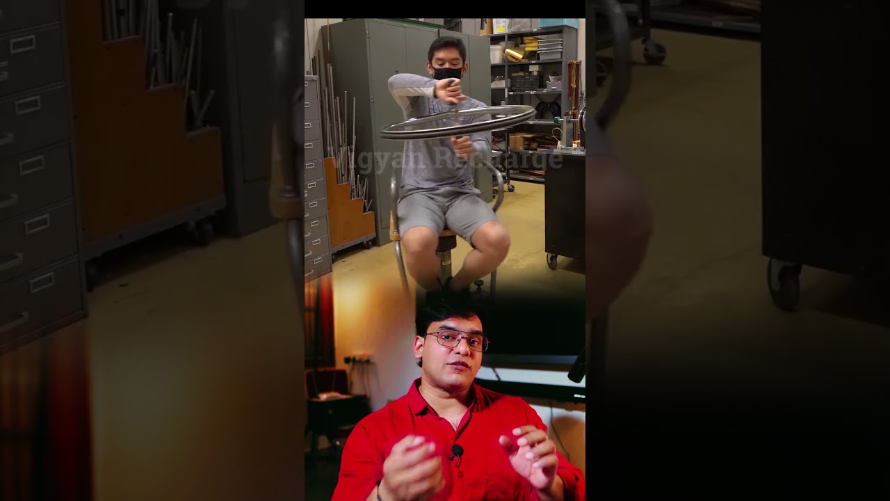Angular Momentum is conserved!