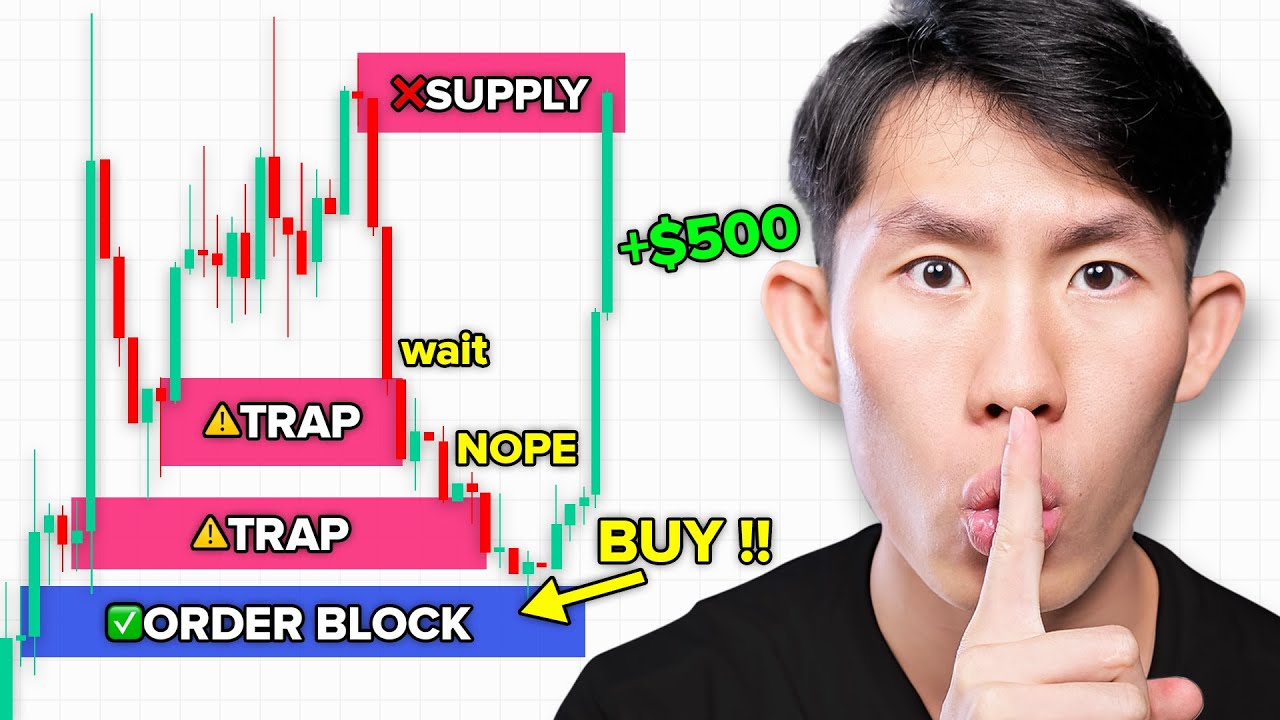 How I Trade High-Probability Zones DAILY (with 80% Accuracy)