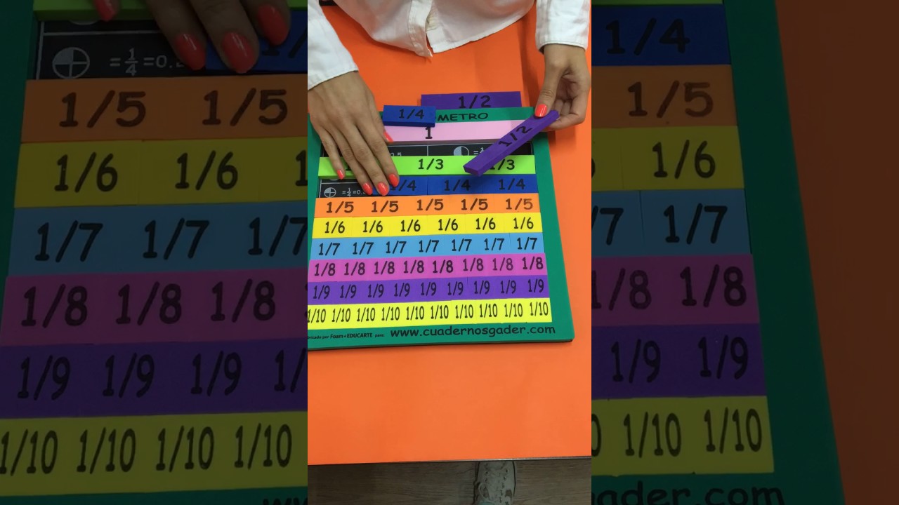 FRACCIOMETRO APRENDE FRACCIONES CON CUADERNOS GADER Matem&aacute;ticas