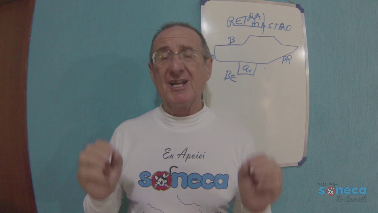 Aprendendo a aprender a velejar