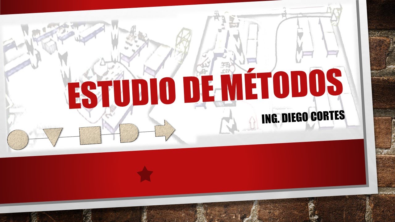 Estudio de Métodos