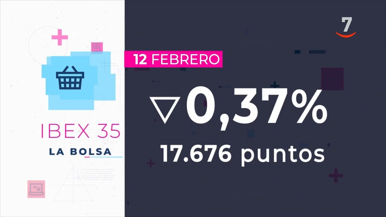 Flash Cierre de Mercados (12/02/2026)