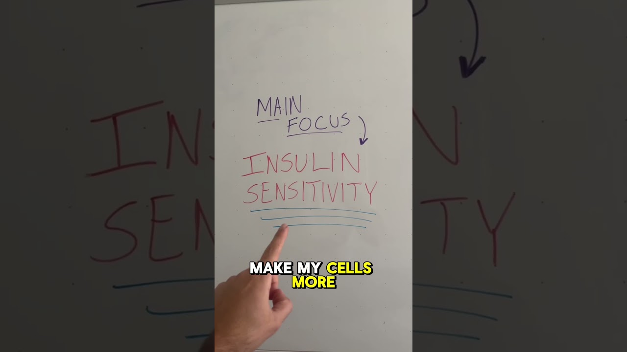 Insulin sensitivity is your ticket out of diabetes. #type2diabetes #bloodsugarcontrol