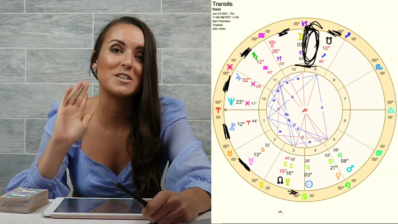 DRAWING A LINE IN THE SAND. Full Moon in Capricorn June 2021 Astrology Horoscope