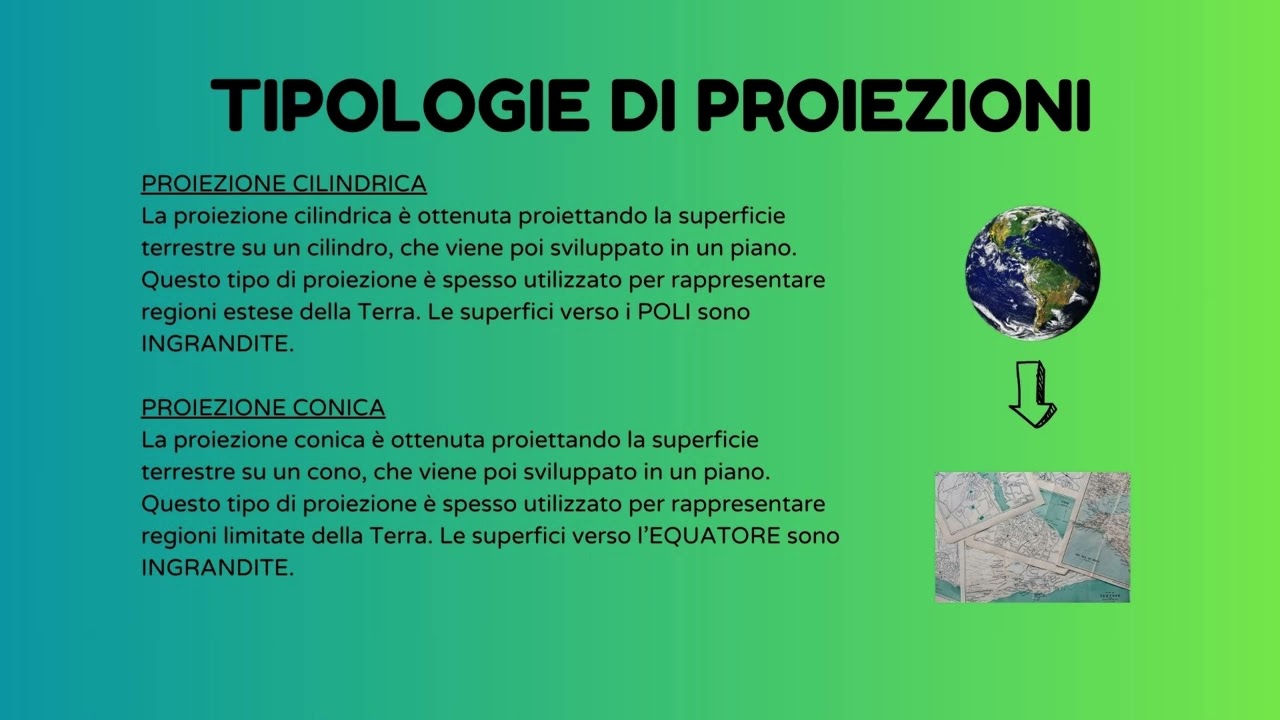I planisferi e le proiezioni
