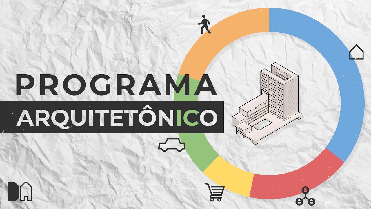 Gráfico Programa Arquitetônico