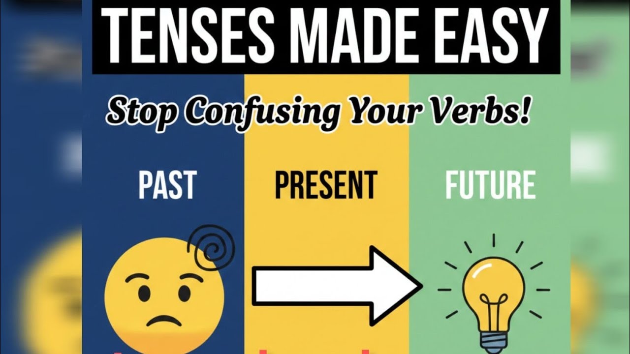 Understanding of Tense in a simple way by LE@RNING DENSITY