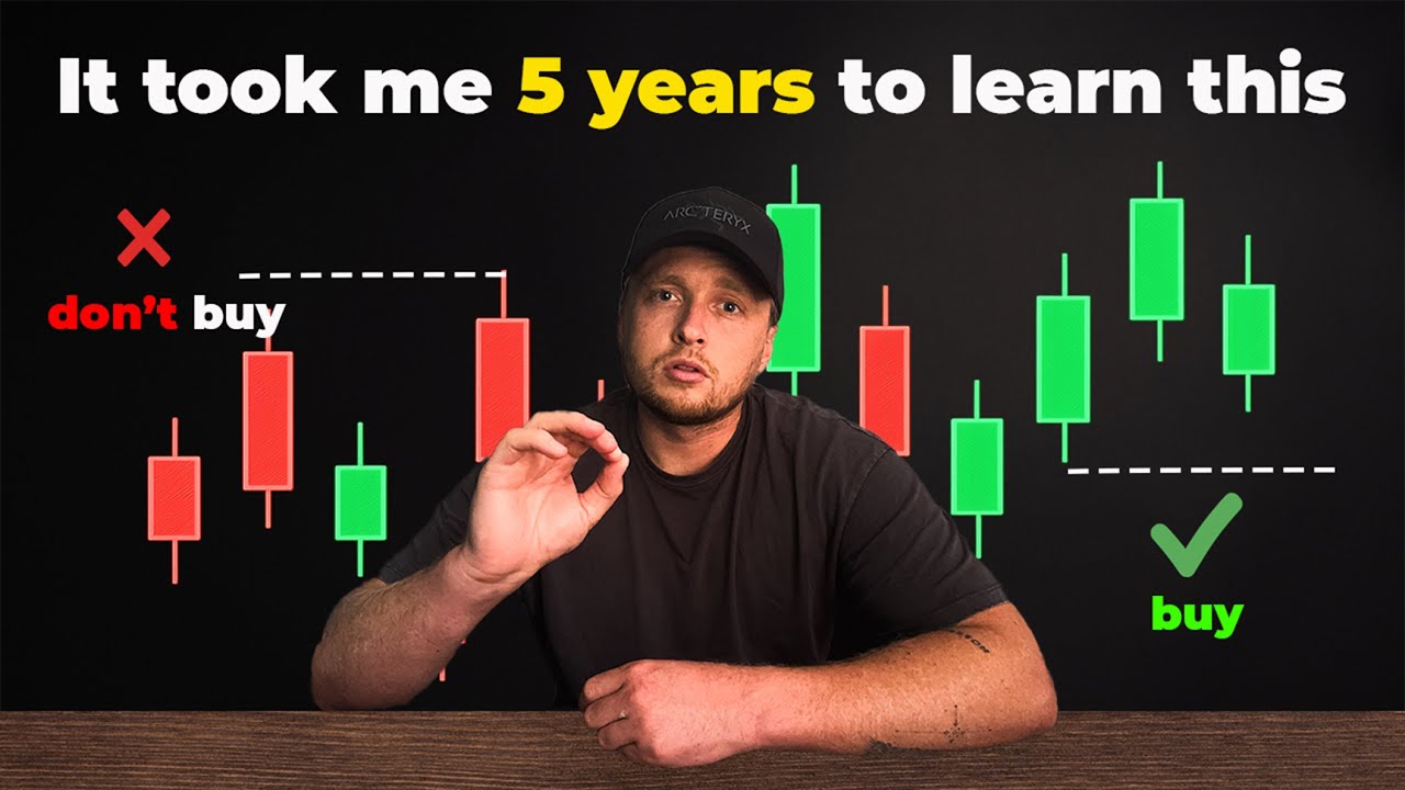 After 5 Years of Failure, I Finally Found My Trading Strategy (Full Guide)