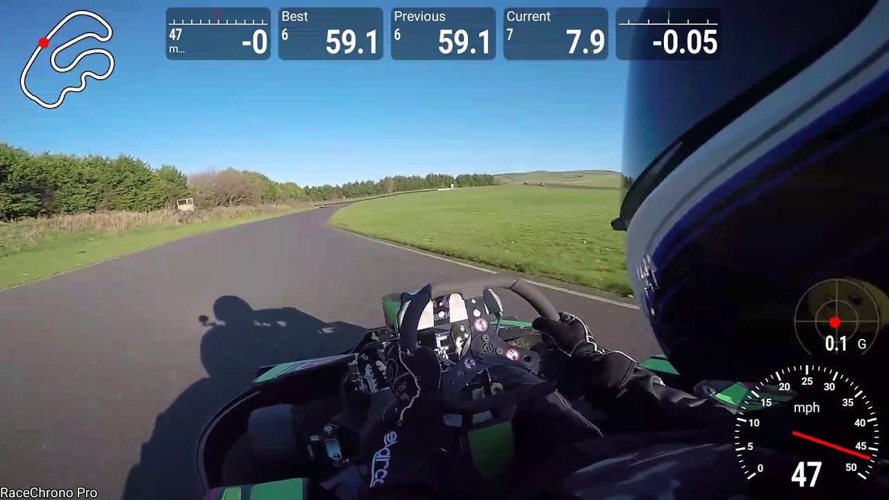GYG Championship 2018 Round 8 Qualifying