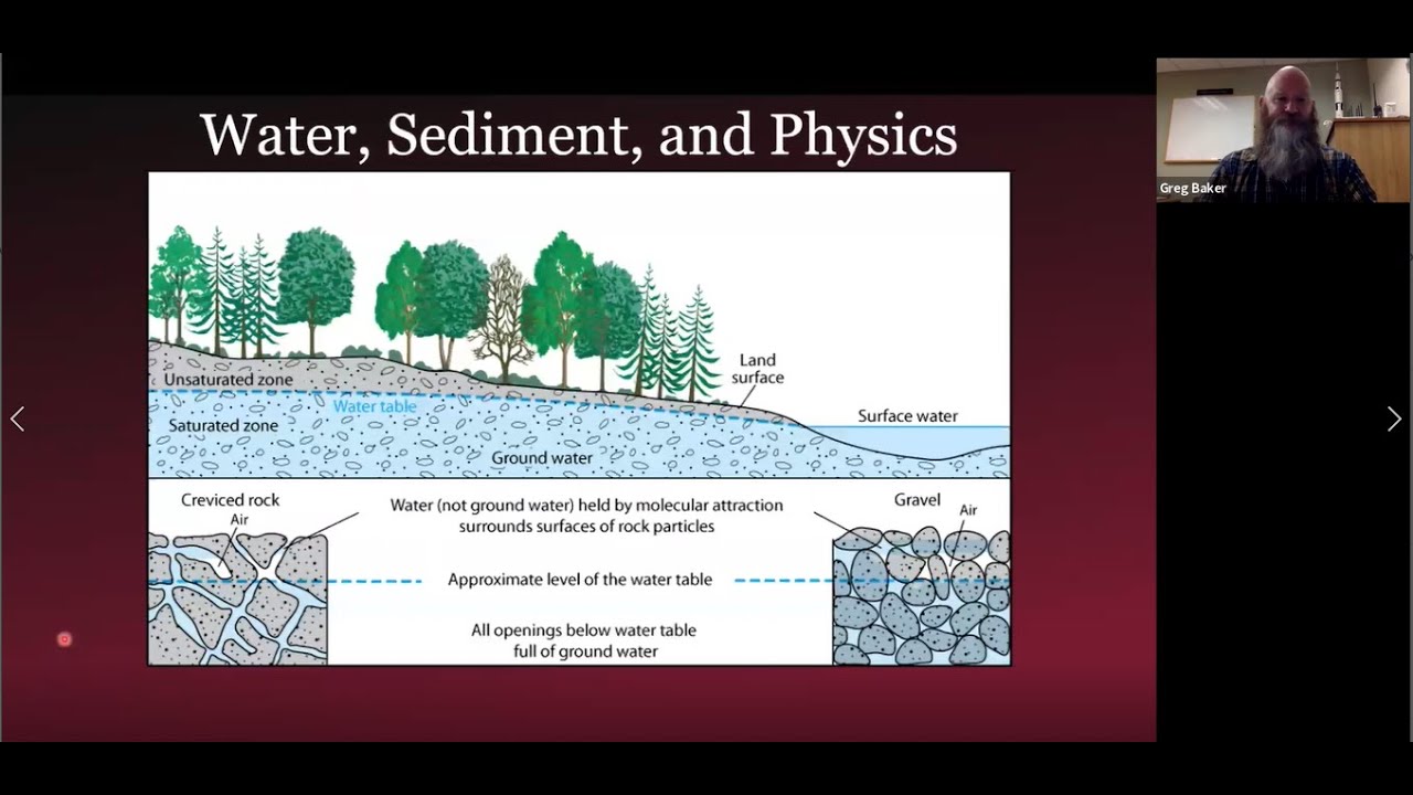 Lecture Series: What the heck is geophysics?
