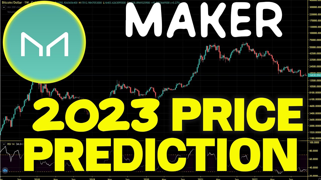 Maker (MKR) A Realistic Price Prediction For 2023. MKR Price Chart Analysis