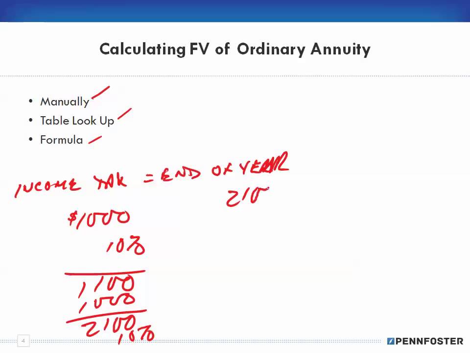Math for Business and Applications   Ch 13 Annuities and Sinking Funds 2