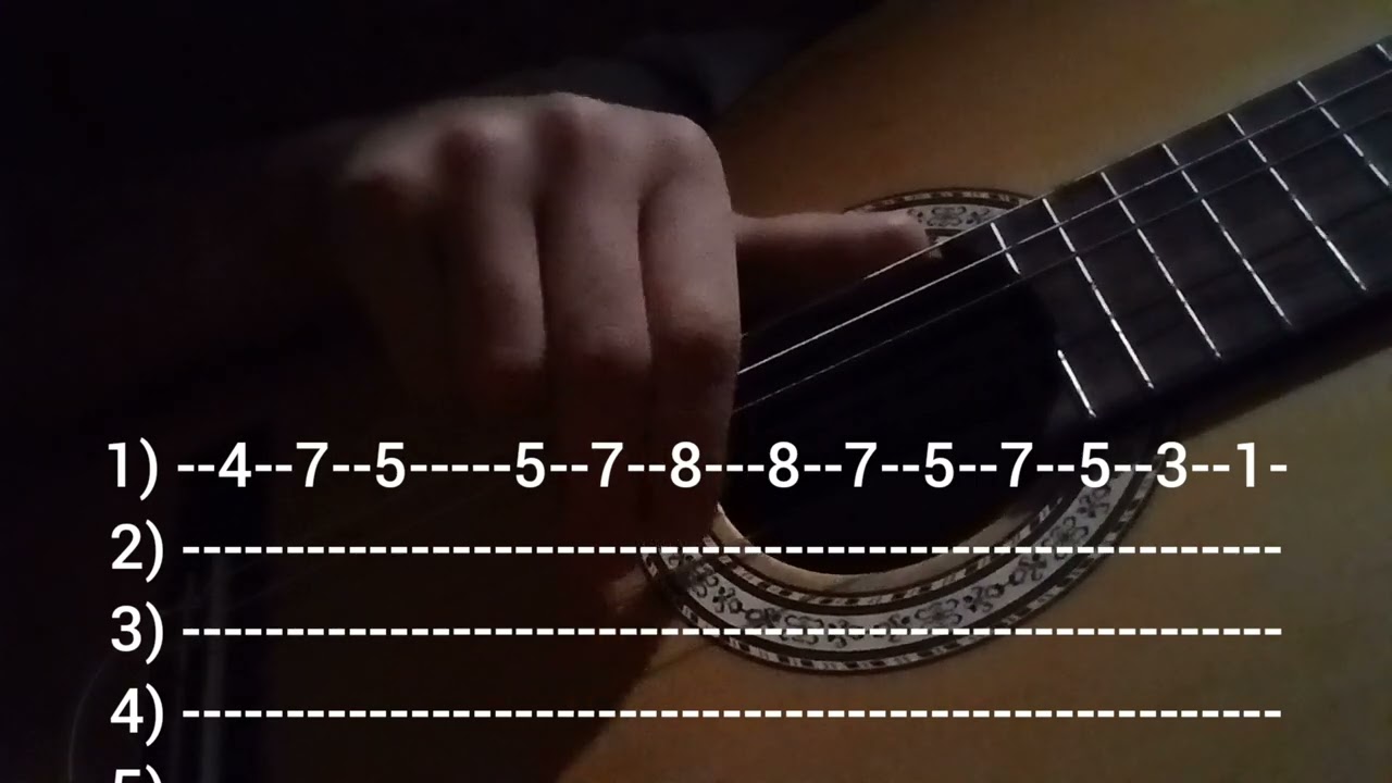 The guitar of actarus (goldorak) guitar tabs