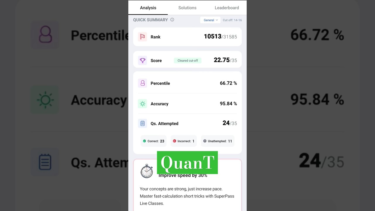 Quant ✅“Speed thodi kam, accuracy strong 💯 