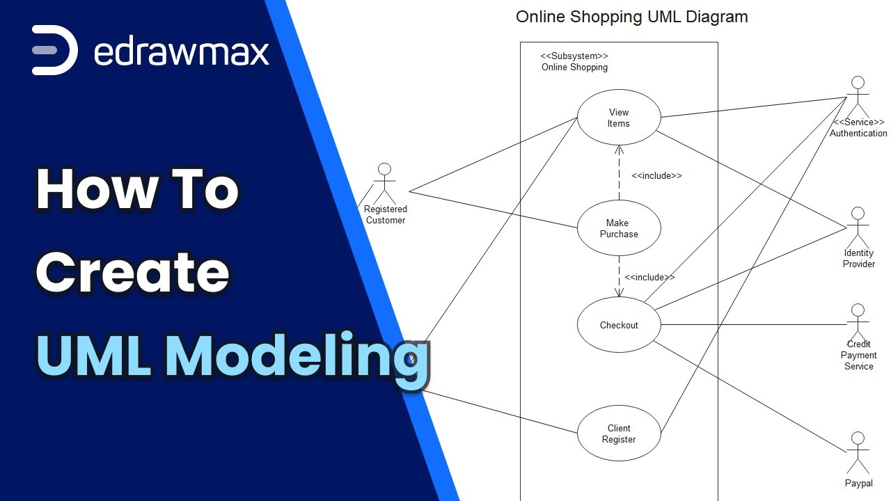 How to Create UML Diagrams