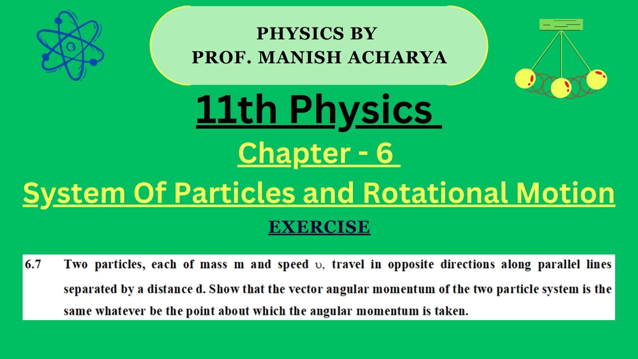 Две частицы, каждая массой m и скоростью v, движутся в противоположных направлениях вдоль паралле...