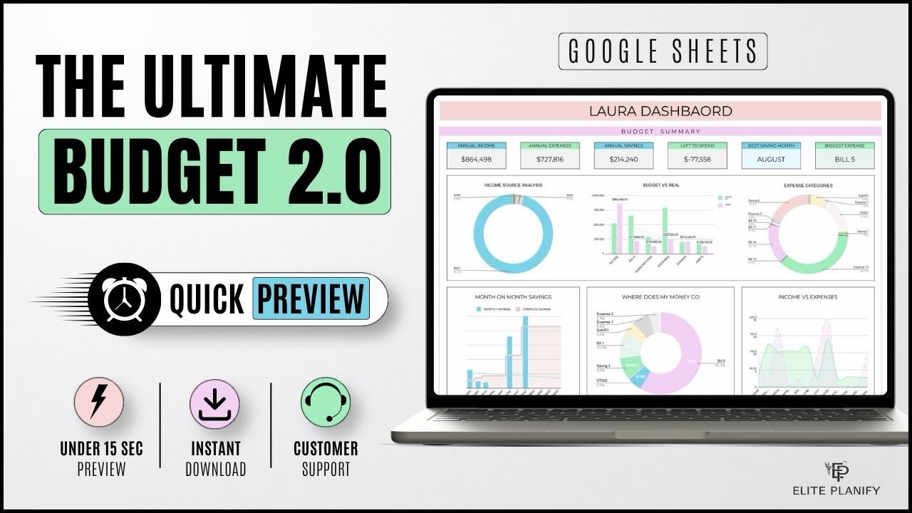 Ultimate Budget Template Google Sheets | Rainbow Edition 2.0 | Quick Preview