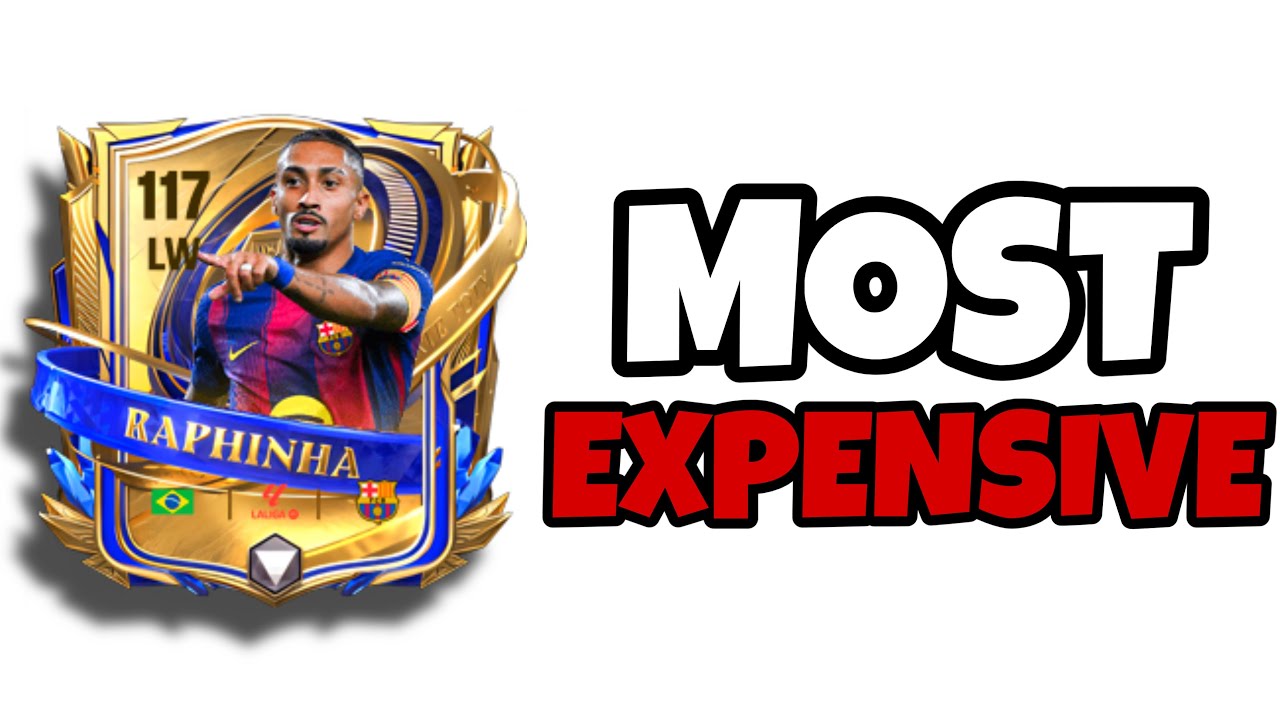 The most P2W Events in FC Mobile Explained!