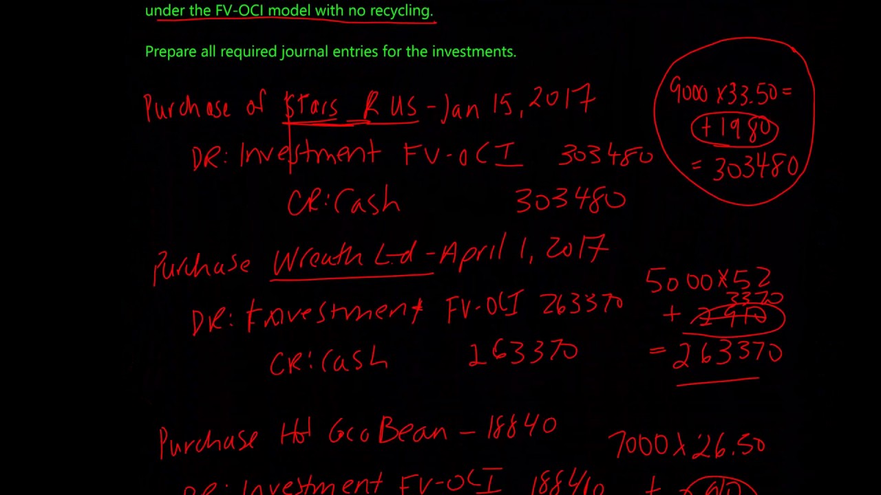 Пример учета инвестиций в акционерный капитал (FV OCI Equity Investment Accounting Example)