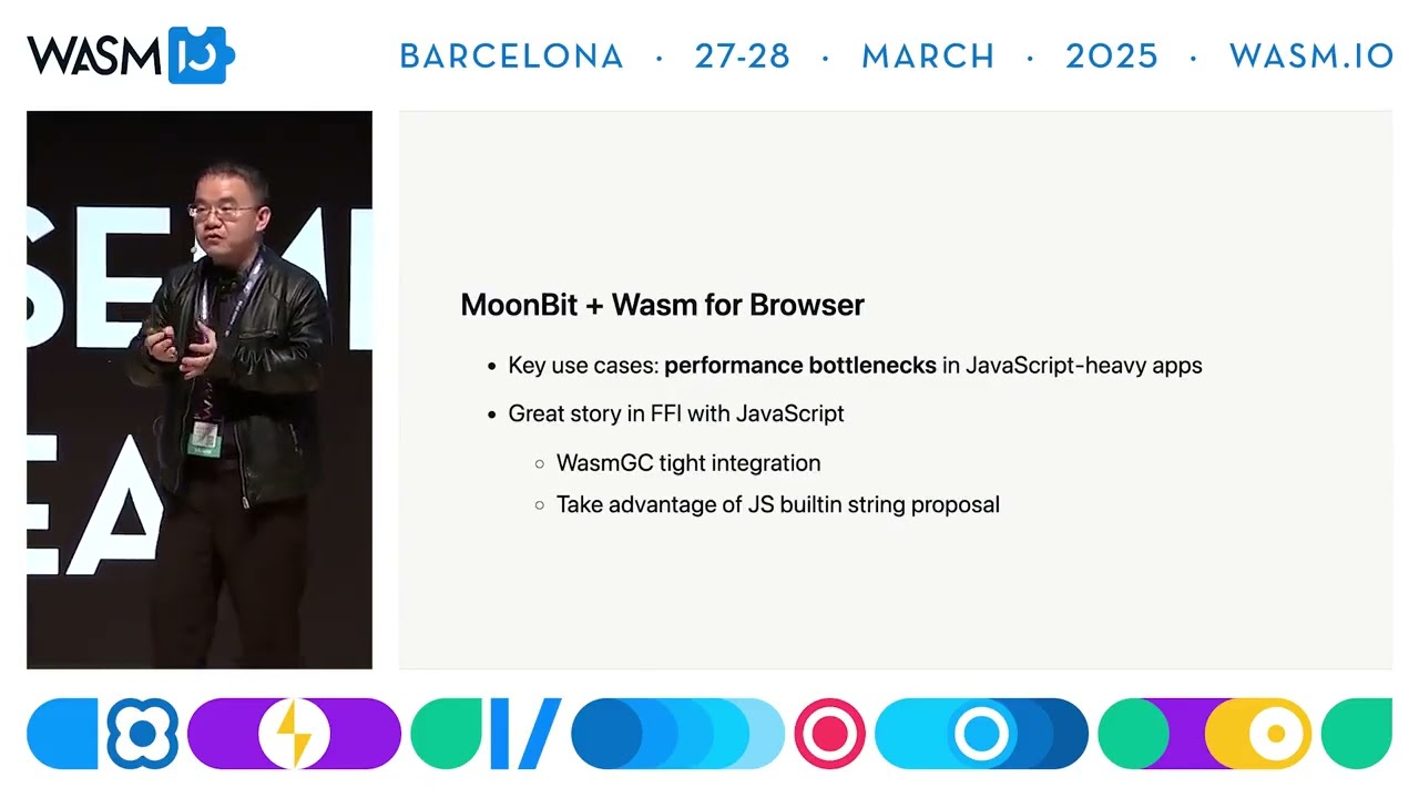 MoonBit 与 WebAssembly：释放 Wasm 的真正效率 -- Hongbo Zhang @ Wasm I/O 2025