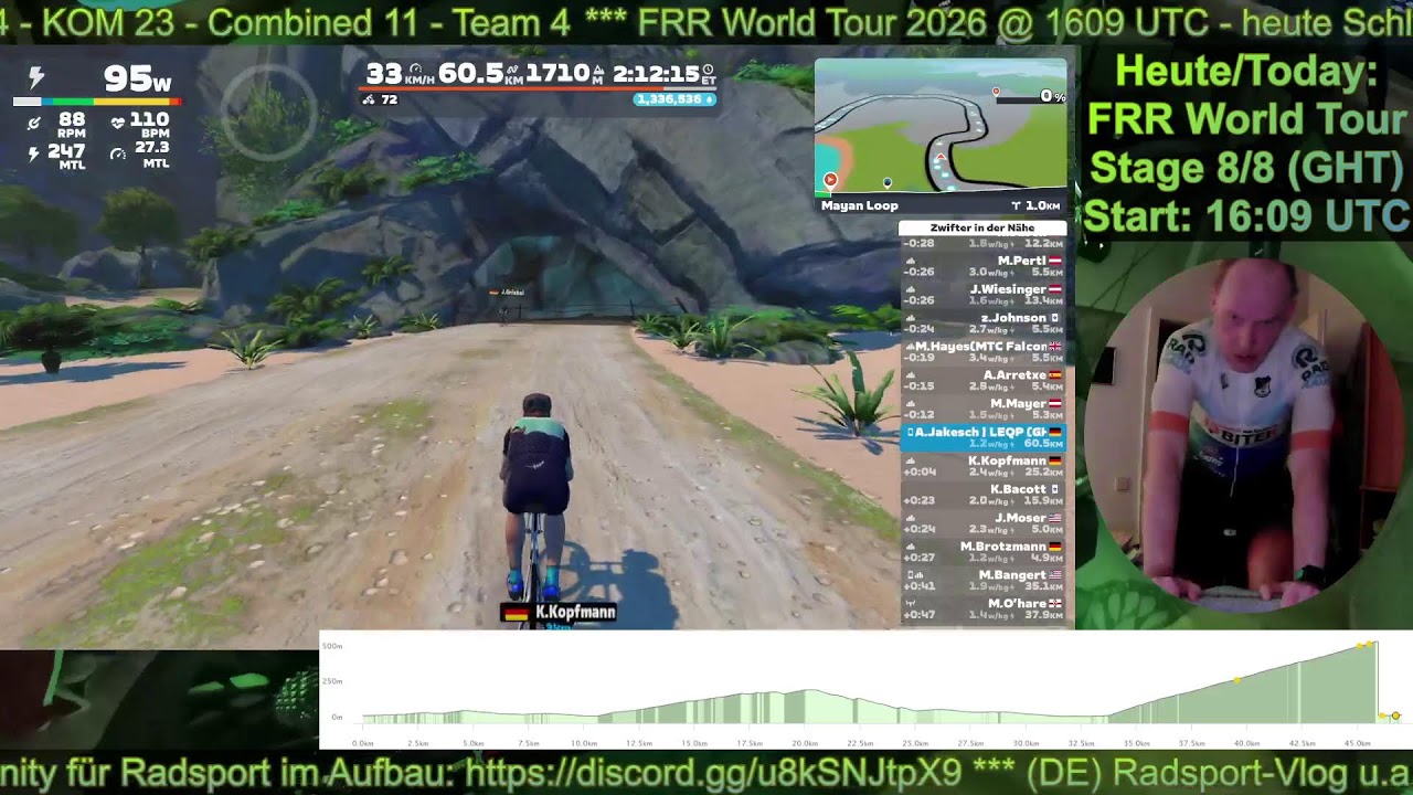 Zwift: FRR World Tour (GHT) (Etappe/stage 8/8) - live @andyjakeschvlog