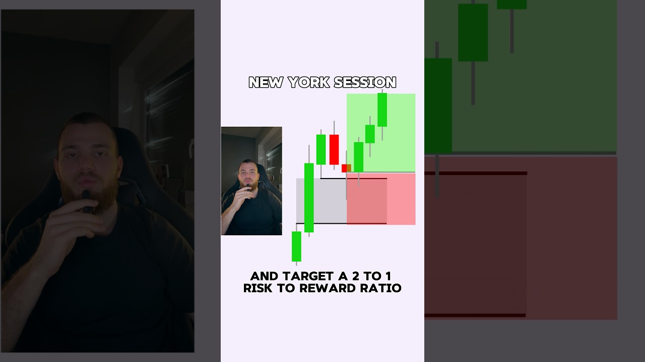 Simple Trading Strategy🔥