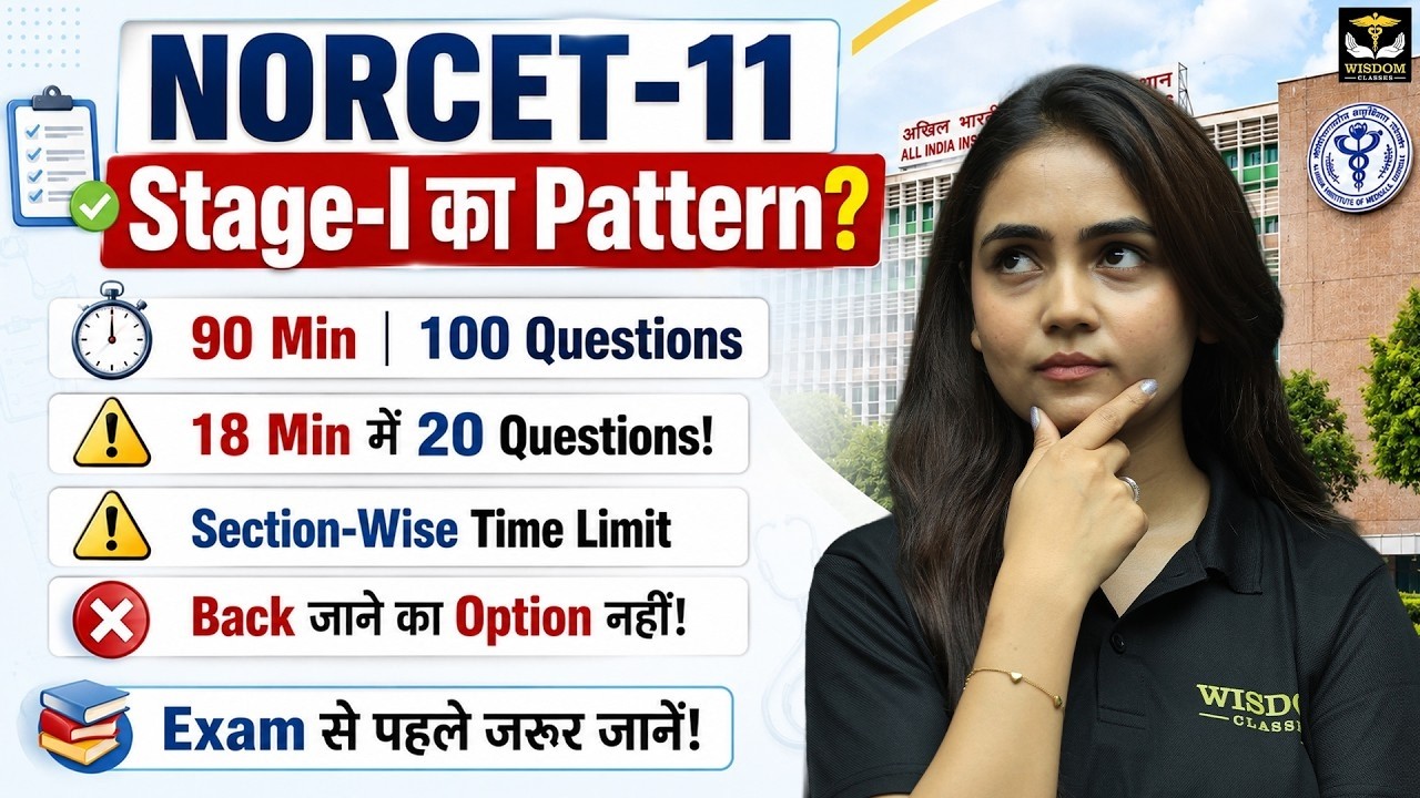 NORCET 11 Exam Pattern 2026 | Duration, Question Type और Marking Scheme | Stage 1 Strategy Details