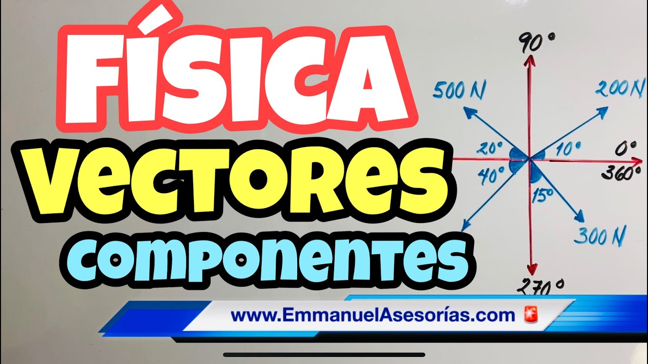 SUMA DE VECTORES. Hallar el VECTOR RESULTANTE ( por Método Analítico) 🎯