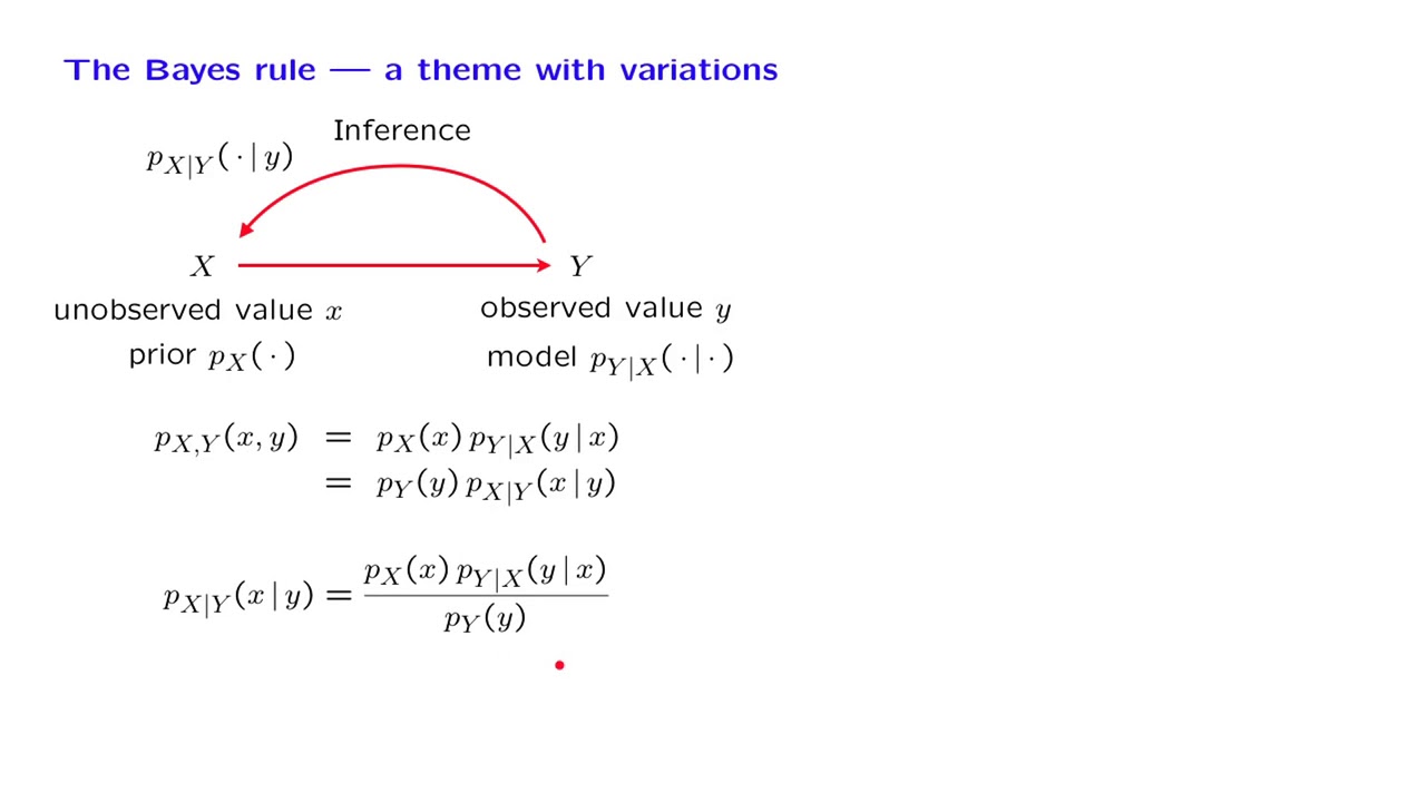 L10.8 Bayes Rule Variations