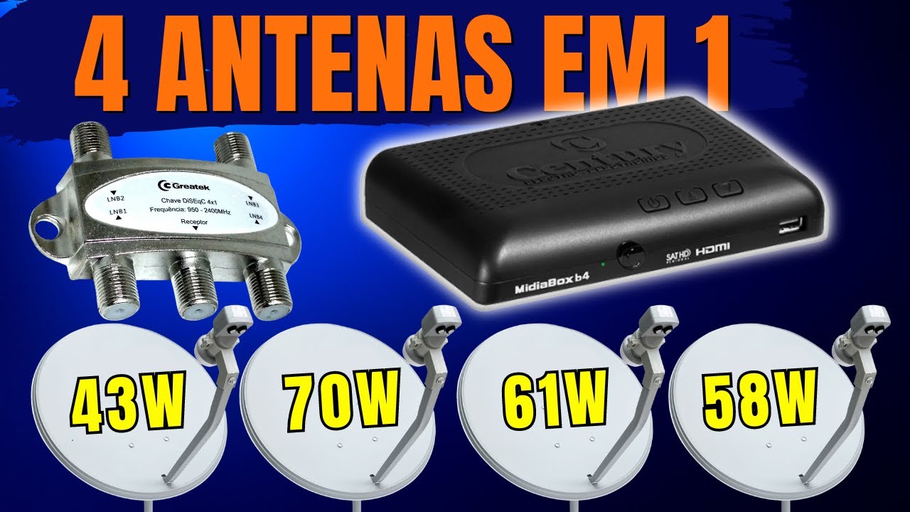 Como Instalar e Configurar a Chave DiSEqC: Guia Completo