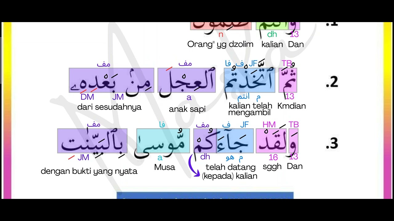 Latihan 39 Cara Membaca I'rob