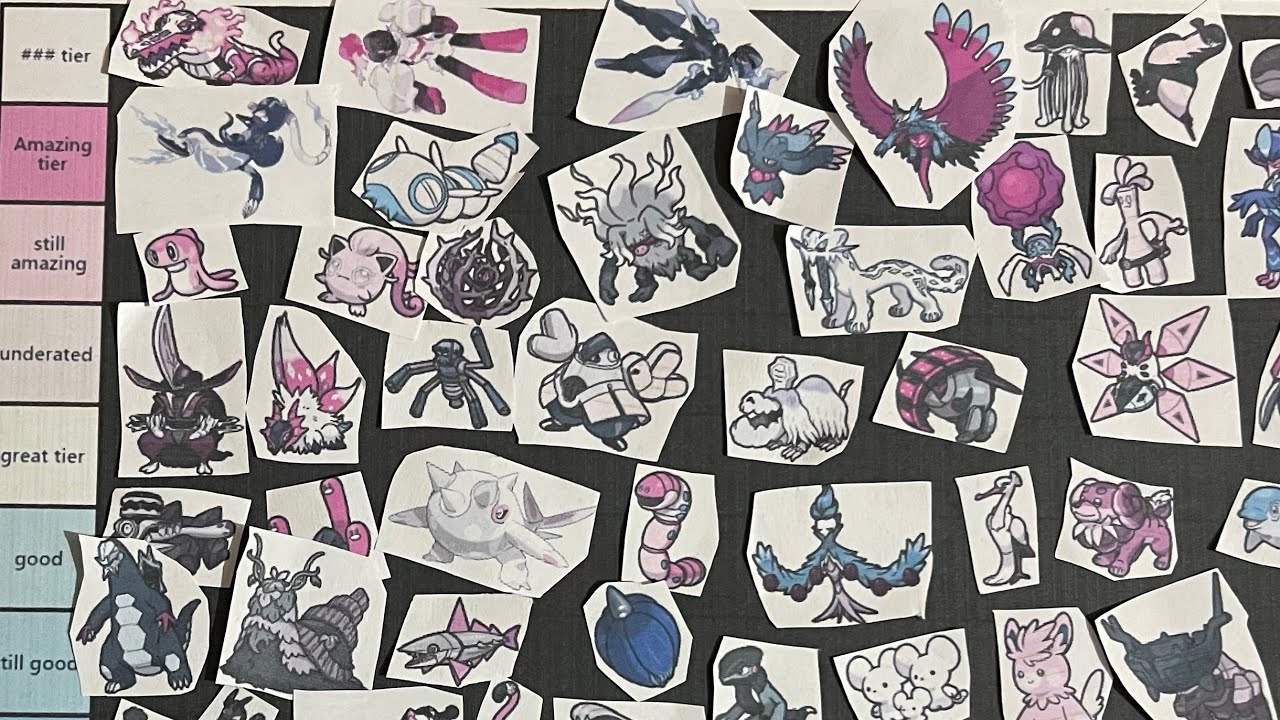 Pokémon Tier List of all new Pokémon in Pokémon Scarlet and Violet!